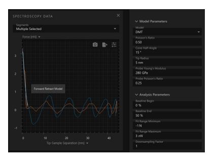 Analysis Tab in Studio
