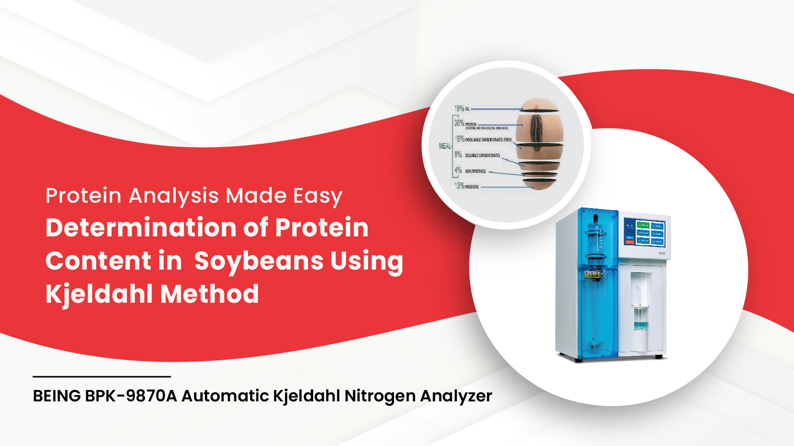  BEING’s BPK-9870A Automatic Kjeldahl Nitrogen Analyzer