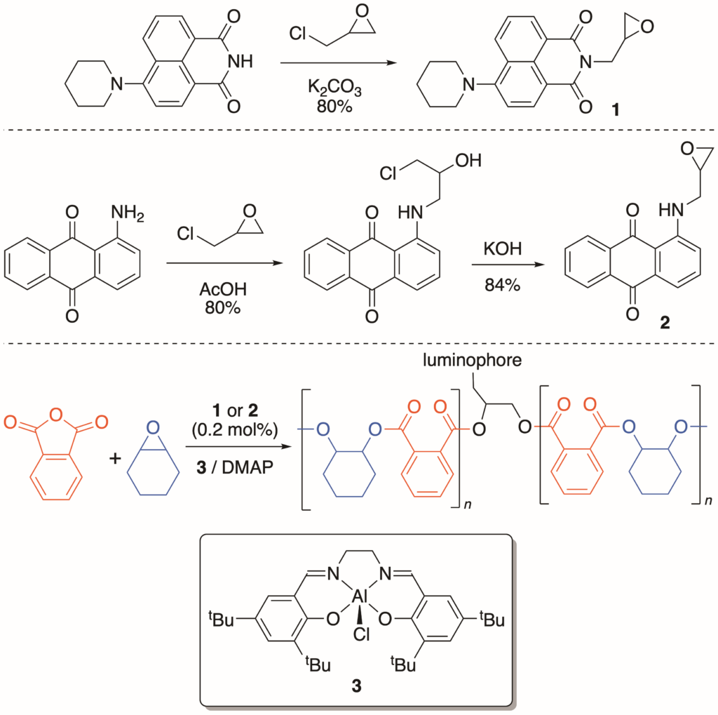 Polymers ChemDraw