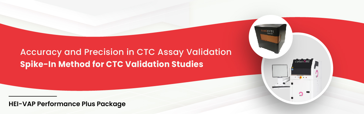  Accurate And Precise Spike-In Method For Ctc Validation Studies With Cellenone®